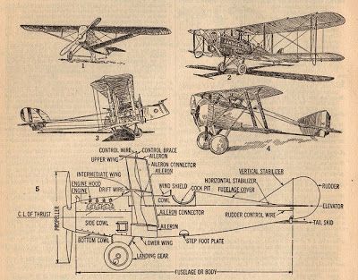 avion